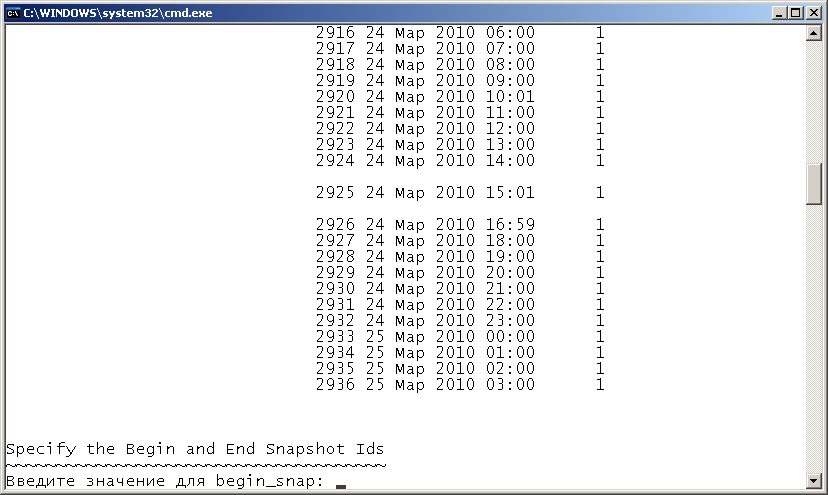 Oracle DBA