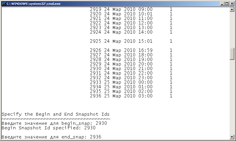 Oracle DBA